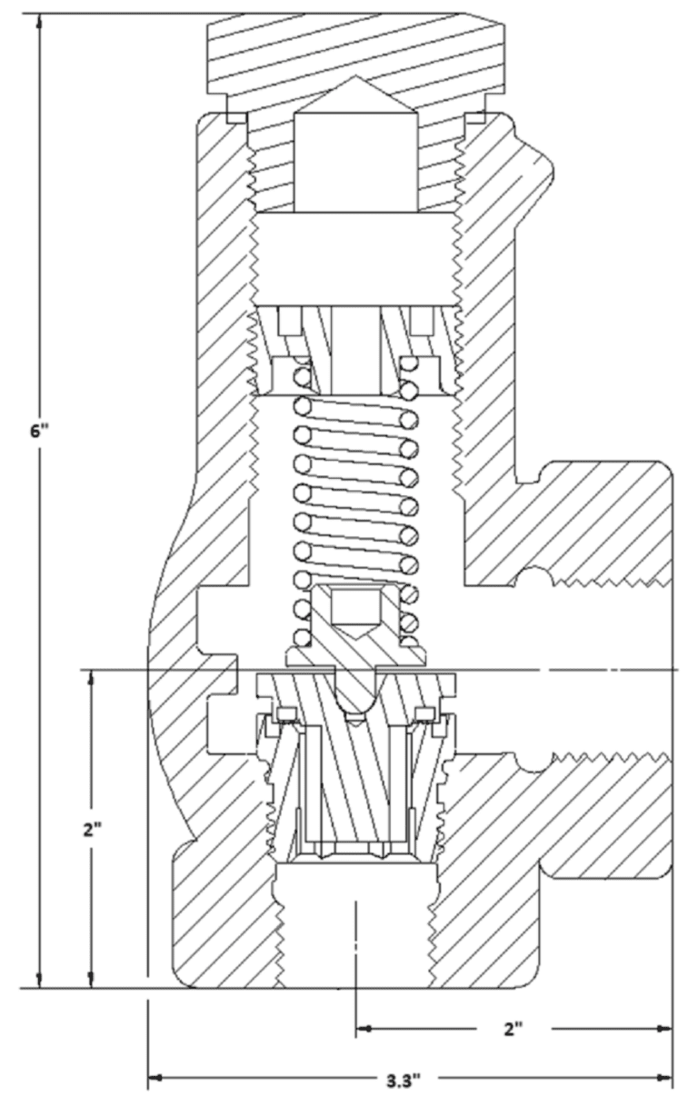 Relief Valve - 814 - Cyrus Shank